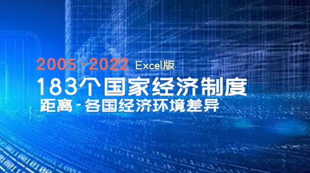 183个国家经济制度距离-各国经济环境差异（2022-2005年）