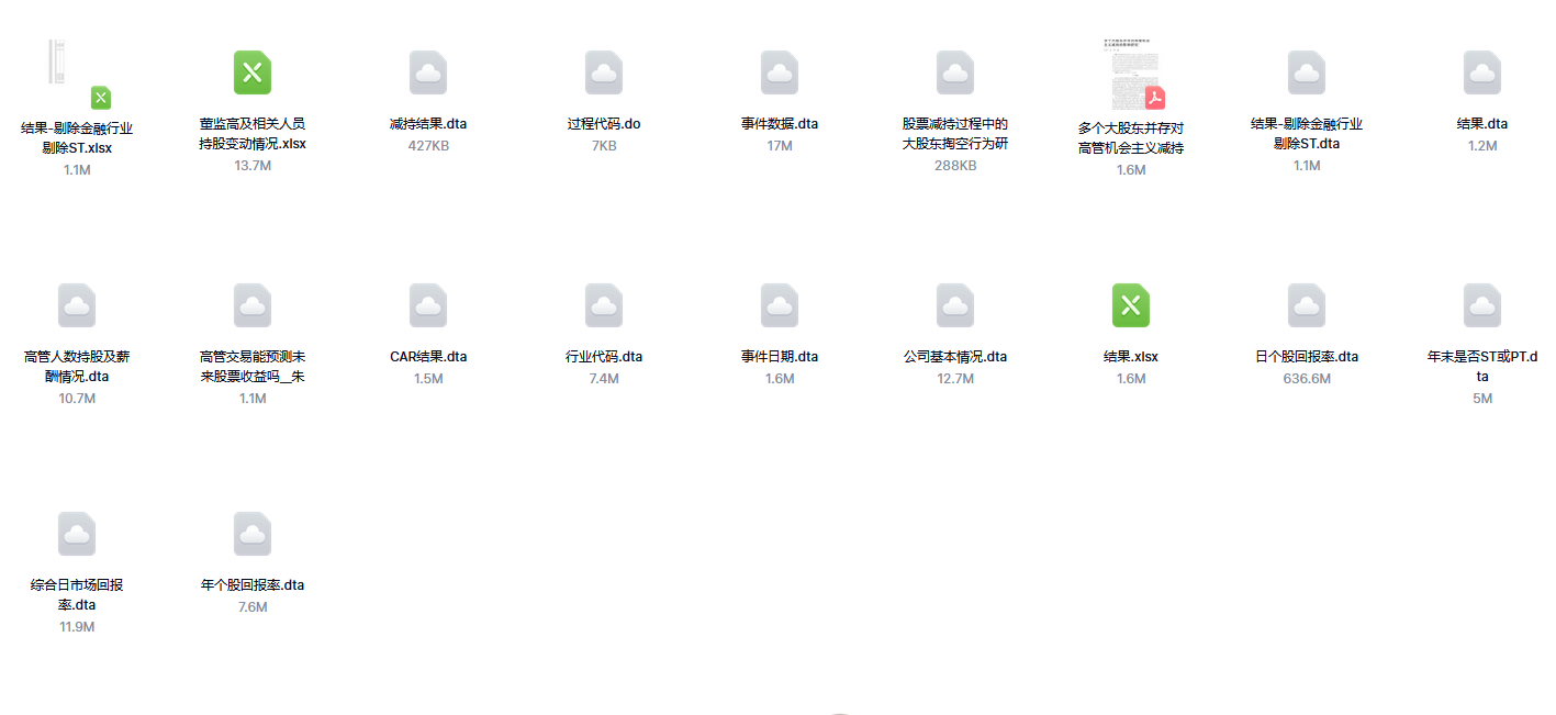 上市公司-高管机会主义减持数据（2006-2024年）