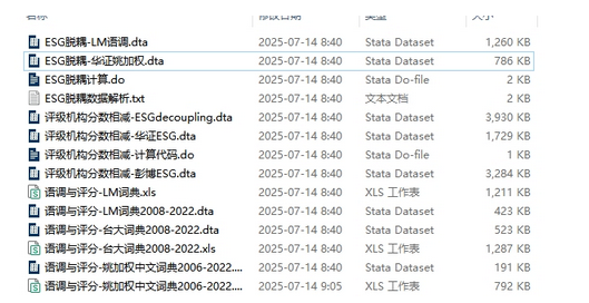 ESG脱耦数据两种构建方法2006-2022年