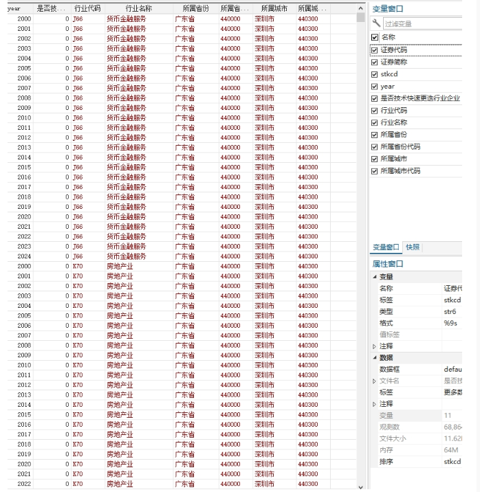 上市公司是否技术快速更迭行业2000-2024年