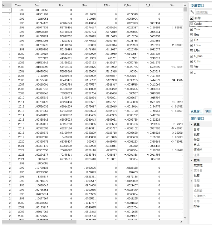 上市公司-脱虚向实、脱实向虚程度数据1990-2024年