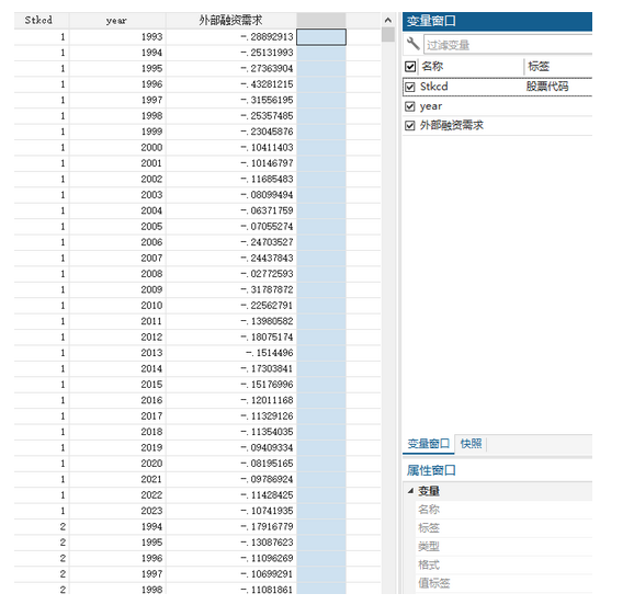 企业外部融资需求计算过程do文件1991-2023年