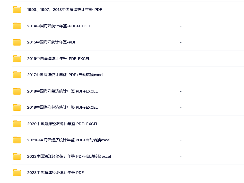 中国海洋统计年鉴（1993-2023年）